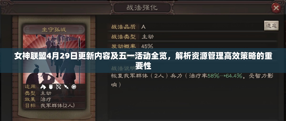女神联盟4月29日更新内容及五一活动全览，解析资源管理高效策略的重要性