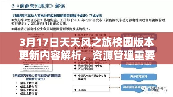 3月17日天天风之旅校园版本更新内容解析，资源管理重要性及高效利用实战策略