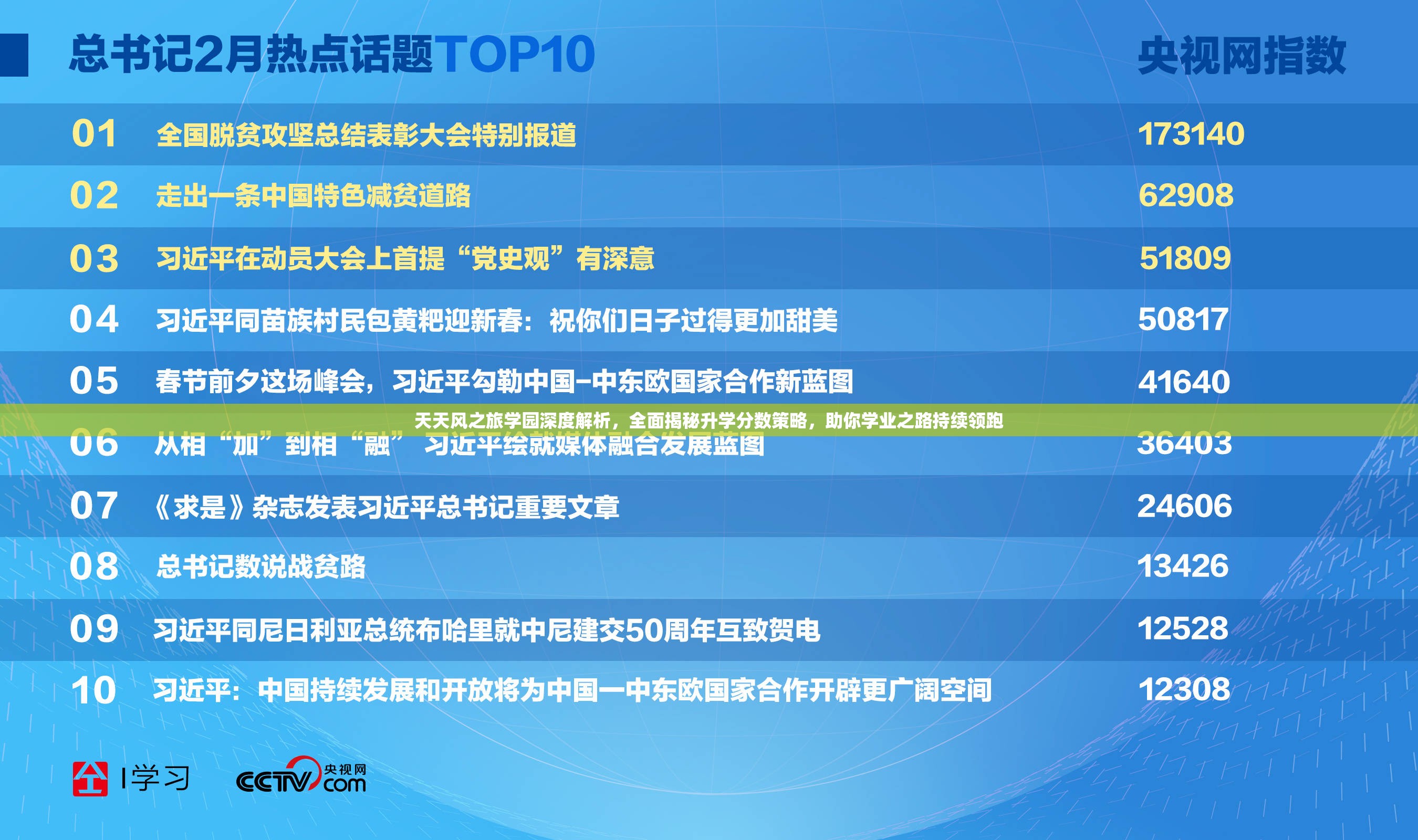 天天风之旅学园深度解析，全面揭秘升学分数策略，助你学业之路持续领跑