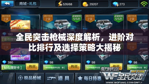 全民突击枪械深度解析，进阶对比排行及选择策略大揭秘