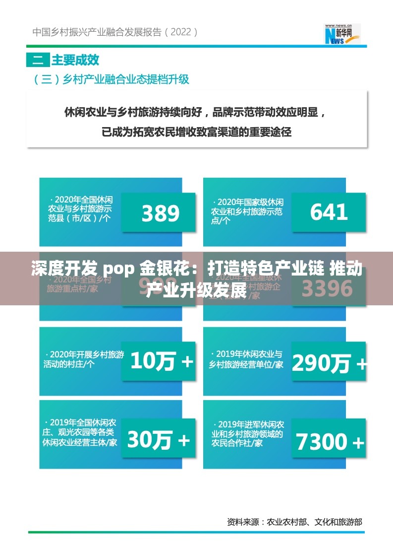 深度开发 pop 金银花：打造特色产业链 推动产业升级发展