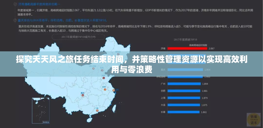 探究天天风之旅任务结束时间，并策略性管理资源以实现高效利用与零浪费