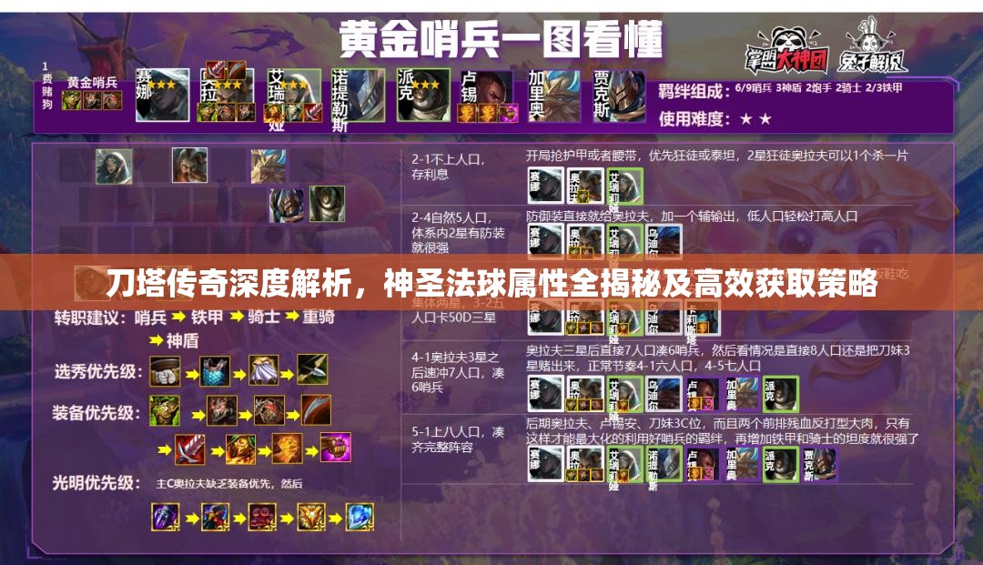 刀塔传奇深度解析，神圣法球属性全揭秘及高效获取策略