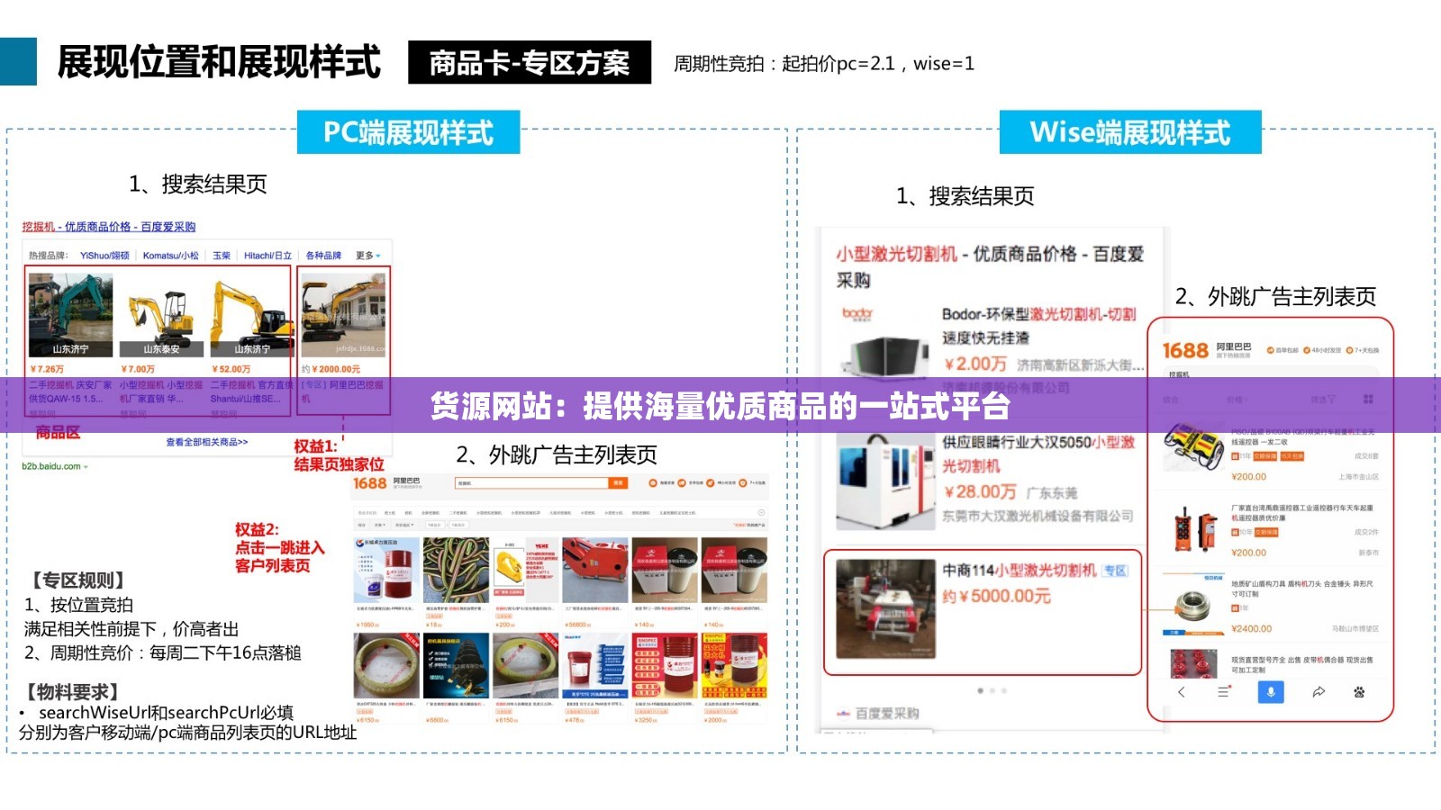 货源网站：提供海量优质商品的一站式平台