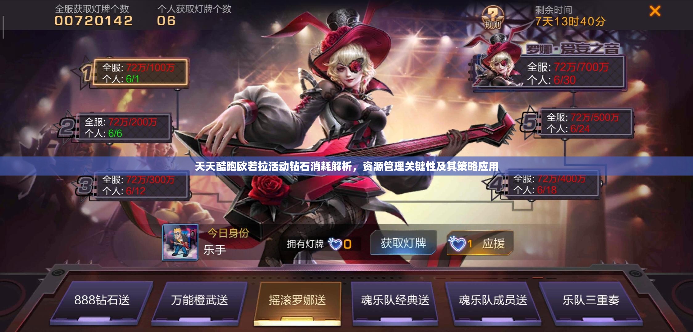 天天酷跑欧若拉活动钻石消耗解析，资源管理关键性及其策略应用