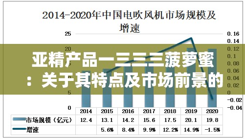 亚精产品一三三三菠萝蜜：关于其特点及市场前景的探讨
