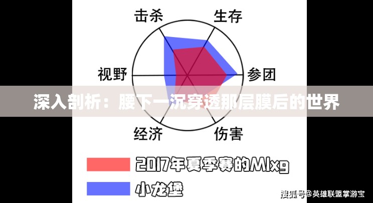 深入剖析：腰下一沉穿透那层膜后的世界