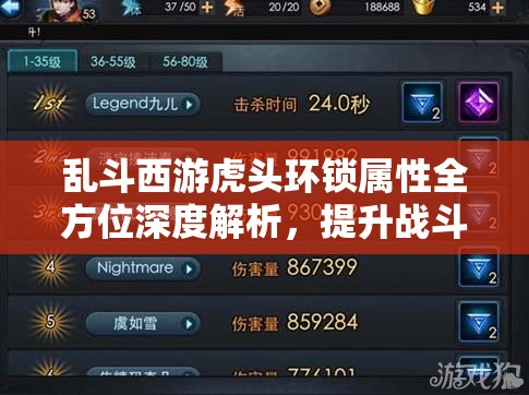 乱斗西游虎头环锁属性全方位深度解析，提升战斗力的关键装备