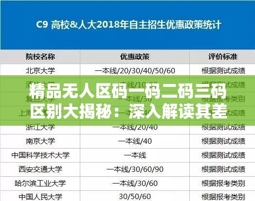 精品无人区码一码二码三码区别大揭秘：深入解读其差异