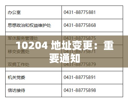 10204 地址变更：重要通知