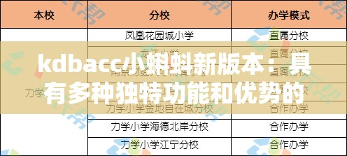 kdbacc小蝌蚪新版本：具有多种独特功能和优势的版本