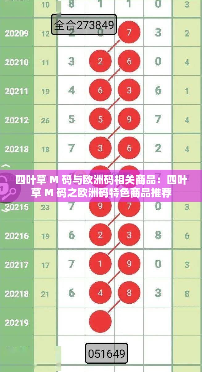 四叶草 M 码与欧洲码相关商品：四叶草 M 码之欧洲码特色商品推荐