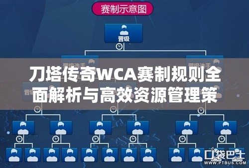 刀塔传奇WCA赛制规则全面解析与高效资源管理策略探讨