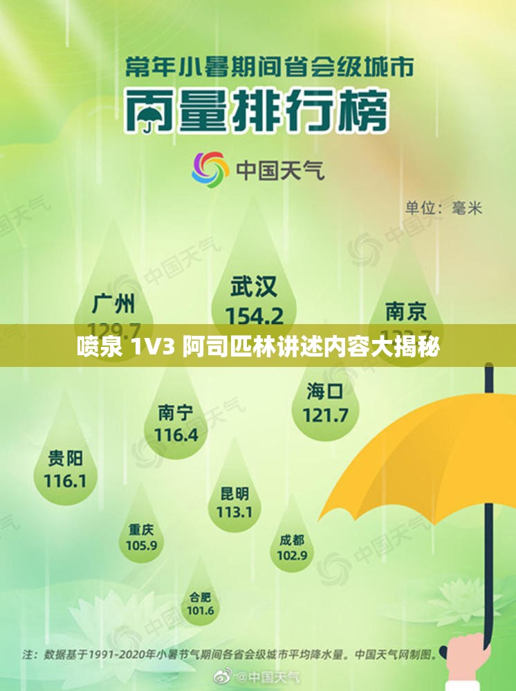 喷泉 1V3 阿司匹林讲述内容大揭秘