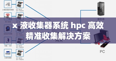 x 液收集器系统 hpc 高效精准收集解决方案