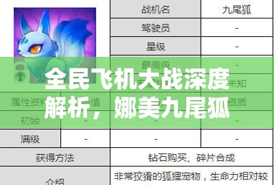 全民飞机大战深度解析，娜美九尾狐技能属性全揭秘及高效获取攻略