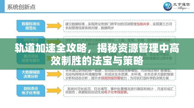 轨道加速全攻略，揭秘资源管理中高效制胜的法宝与策略