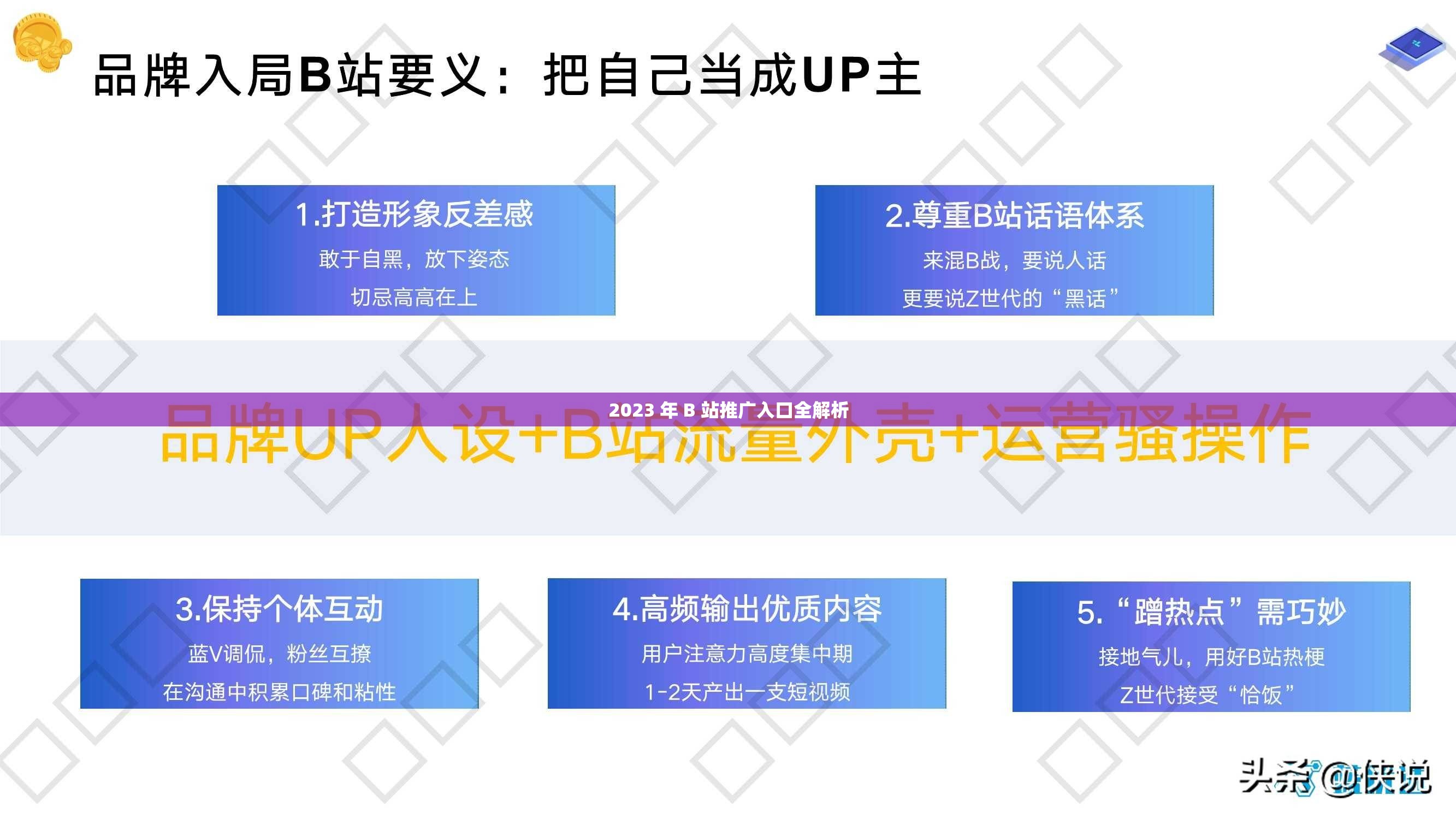 2023 年 B 站推广入口全解析
