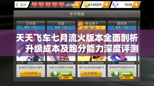 天天飞车七月流火版本全面剖析，升级成本及跑分能力深度评测揭秘