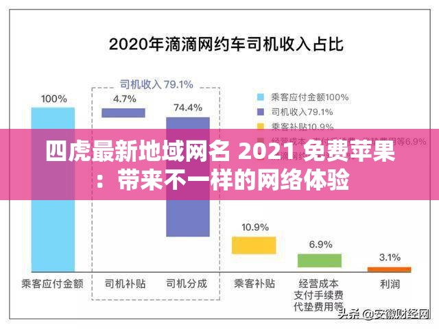四虎最新地域网名 2021 免费苹果：带来不一样的网络体验