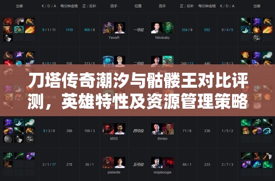 刀塔传奇潮汐与骷髅王对比评测，英雄特性及资源管理策略分析