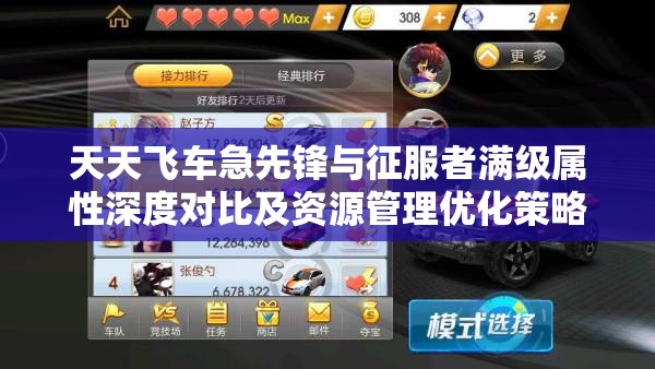 天天飞车急先锋与征服者满级属性深度对比及资源管理优化策略