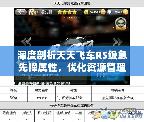 深度剖析天天飞车RS级急先锋属性，优化资源管理策略指南