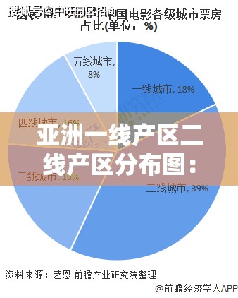 亚洲一线产区二线产区分布图：探究亚洲产业分布格局及特点