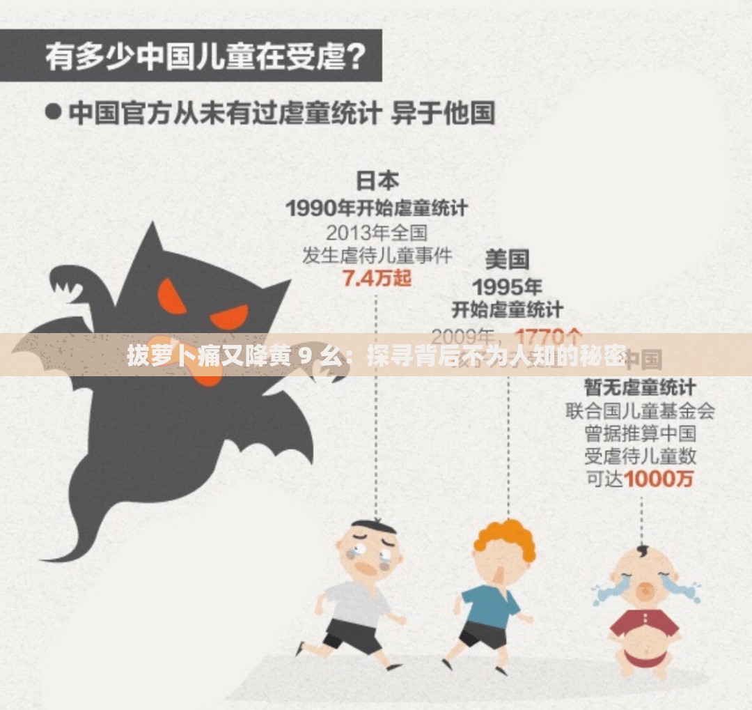 拔萝卜痛又降黄 9 幺：探寻背后不为人知的秘密