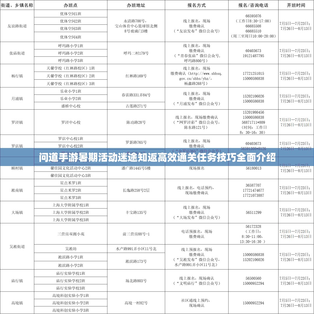 问道手游暑期活动迷途知返高效通关任务技巧全面介绍