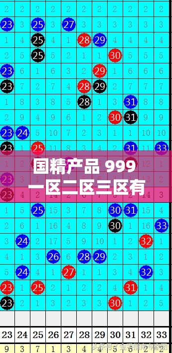 国精产品 999 一区二区三区有限：打造高品质产品的领导者