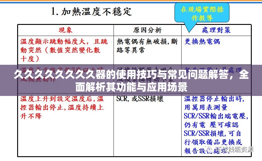 久久久久久久久久器的使用技巧与常见问题解答，全面解析其功能与应用场景