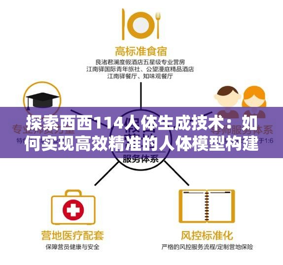 探索西西114人体生成技术：如何实现高效精准的人体模型构建？