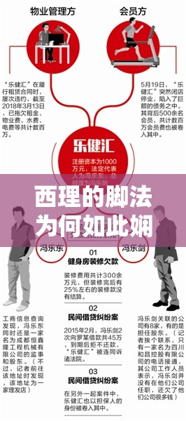 西理的脚法为何如此娴熟？其背后有着怎样的训练秘密与技巧？