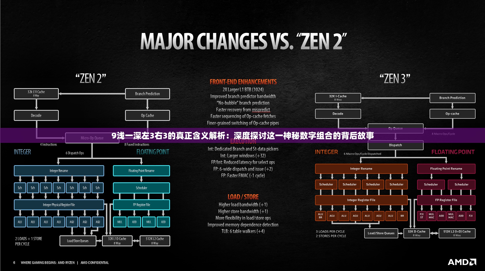 9浅一深左3右3的真正含义解析：深度探讨这一神秘数字组合的背后故事