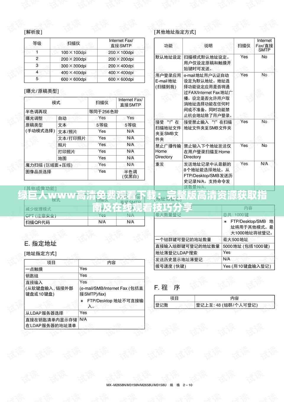 绿巨人www高清免费观看下载：完整版高清资源获取指南及在线观看技巧分享
