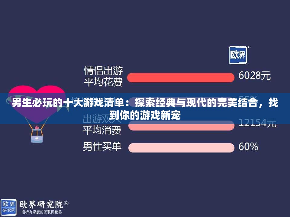 男生必玩的十大游戏清单：探索经典与现代的完美结合，找到你的游戏新宠