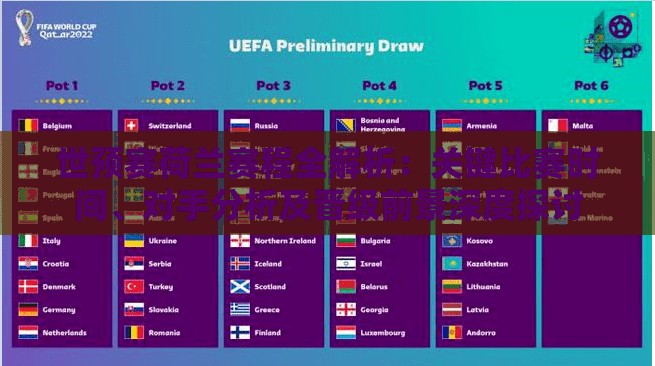 世预赛荷兰赛程全解析：关键比赛时间、对手分析及晋级前景深度探讨