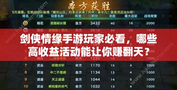 剑侠情缘手游玩家必看，哪些高收益活动能让你赚翻天？