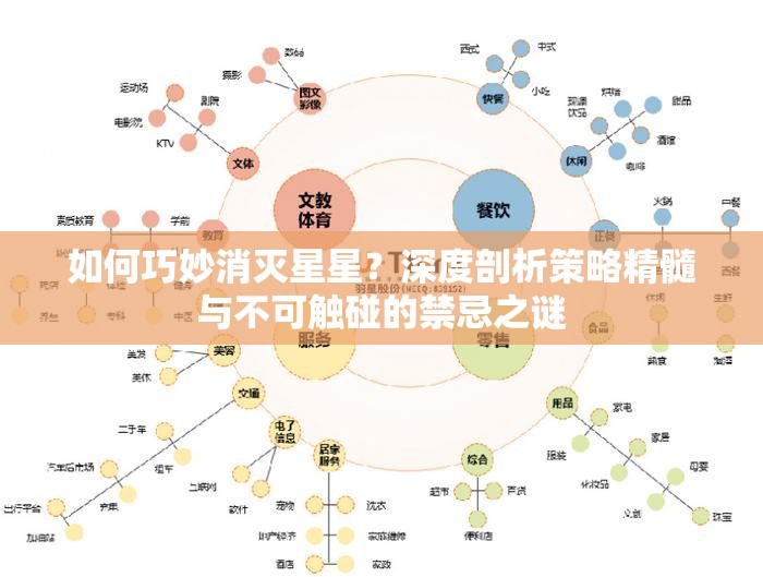 如何巧妙消灭星星？深度剖析策略精髓与不可触碰的禁忌之谜