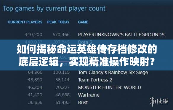 如何揭秘命运英雄传存档修改的底层逻辑，实现精准操作映射？