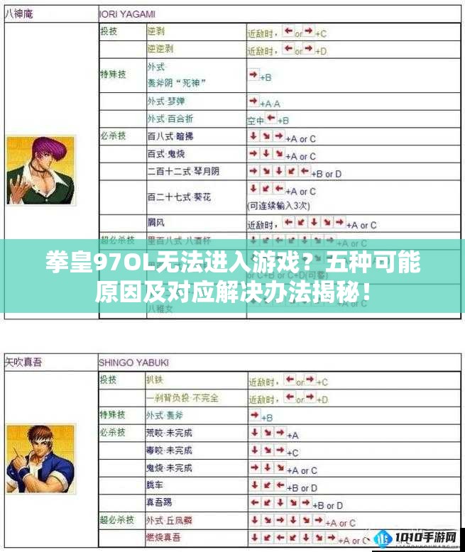 拳皇97OL无法进入游戏？五种可能原因及对应解决办法揭秘！