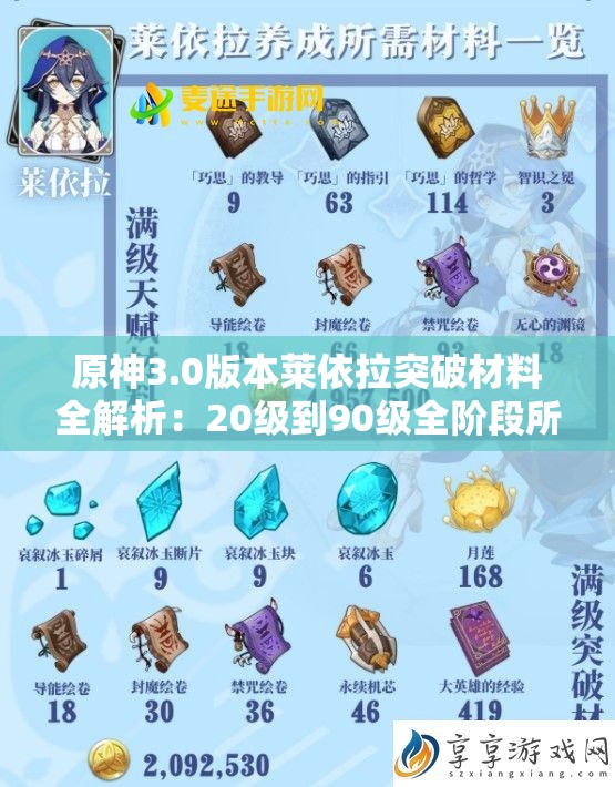 原神3.0版本莱依拉突破材料全解析：20级到90级全阶段所需材料清单及获取途径汇总