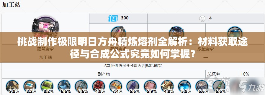 挑战制作极限明日方舟精炼熔剂全解析：材料获取途径与合成公式究竟如何掌握？