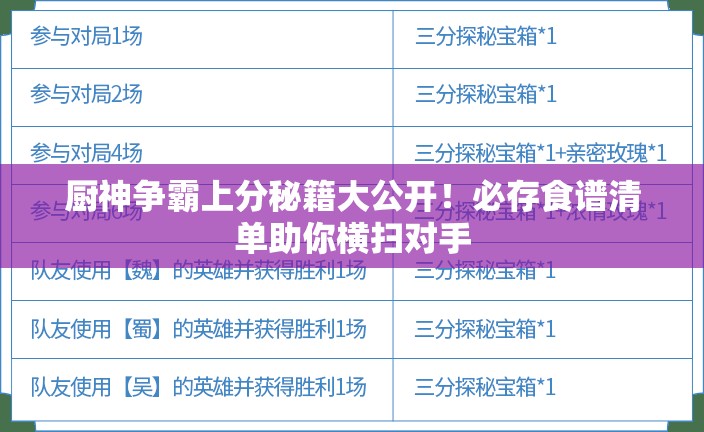 厨神争霸上分秘籍大公开！必存食谱清单助你横扫对手