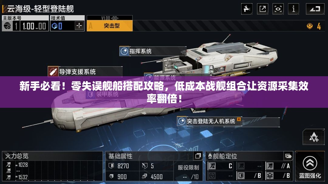 新手必看！零失误舰船搭配攻略，低成本战舰组合让资源采集效率翻倍！